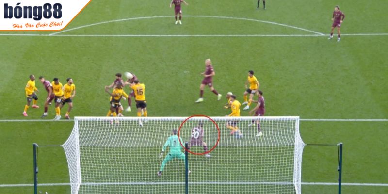 Phân tích đội hình, lối chơi